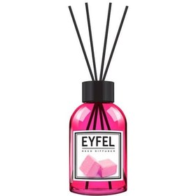  Eyfel