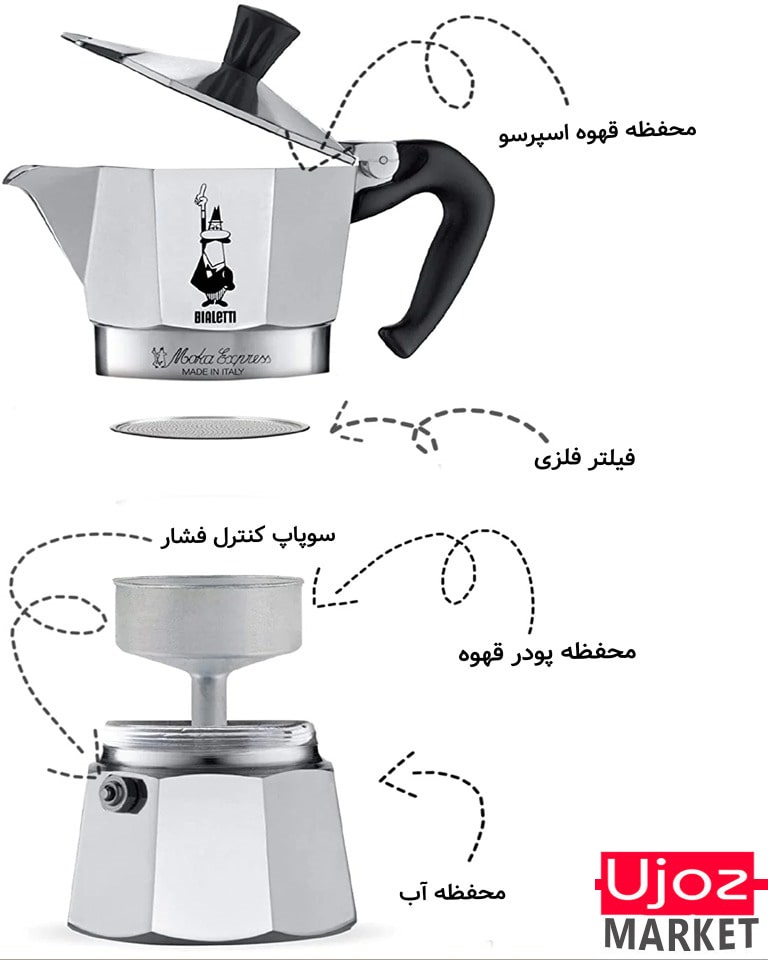  موکاپات 6کاپ